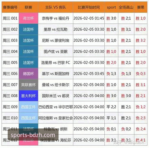 半岛综合体育投注平台对比 半岛体育平台与主流竞品深度评测:技术视角下的综合投注平台对比