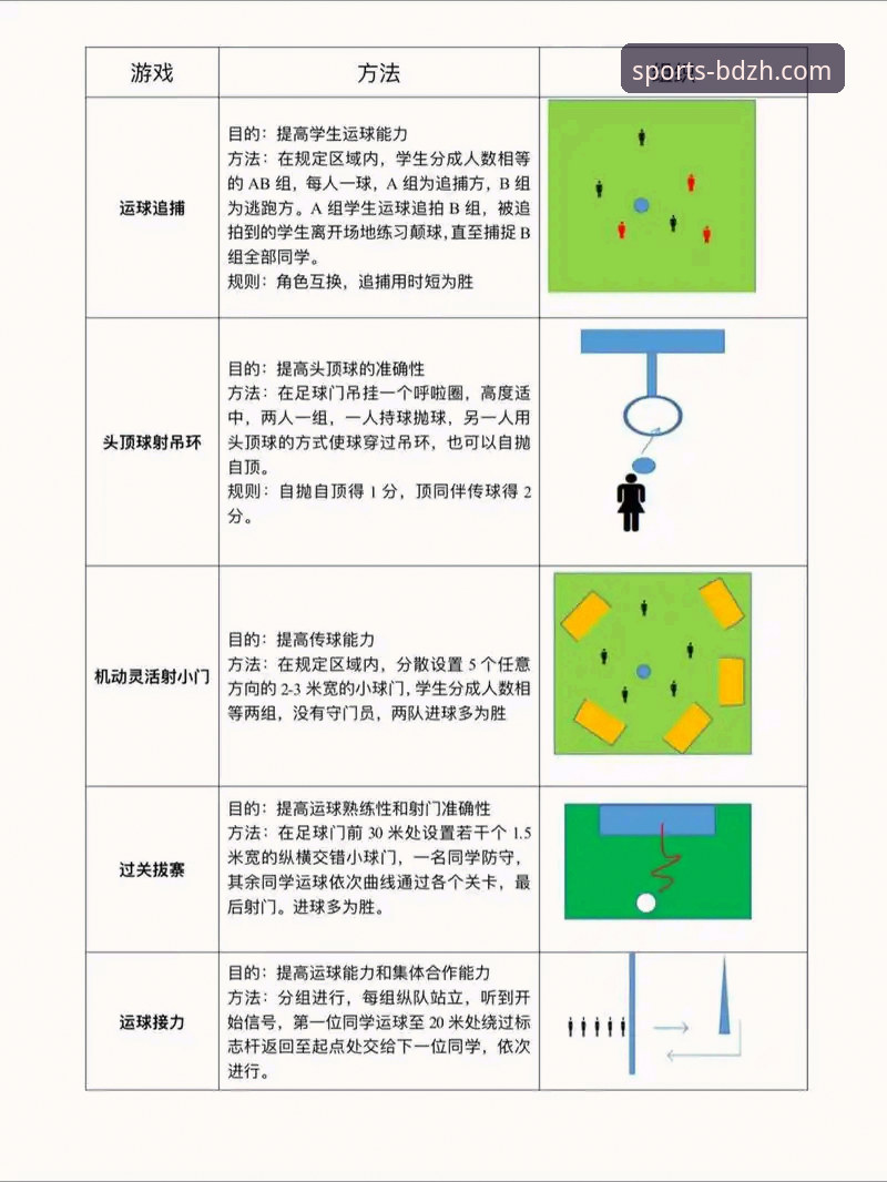 半岛体育平台游戏种类全解析：从新手到高手的选游指南